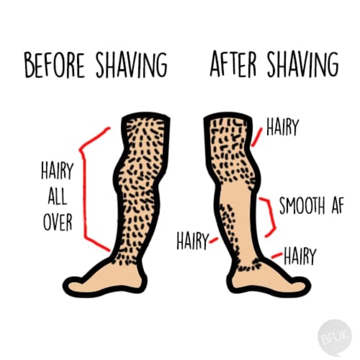 24 Memes About Shaving That Are So Funny, You'll Choke On Your Own Laughter